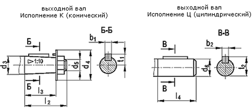 Рис.4. Схема выходного вала