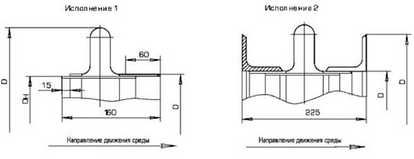 Рис.1. Схема компенсаторов круглых осевых линзовых ПГВУ 242÷245-93